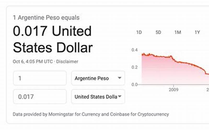 Argentine Peso To Us Dollar Tips