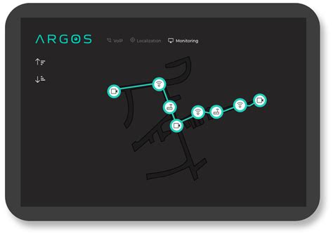 Argos Technology Cloud-Based Platform