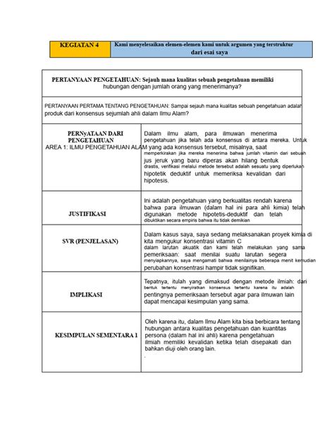 Argumen Menarik Untuk Tidak Malu yang Menginspirasi