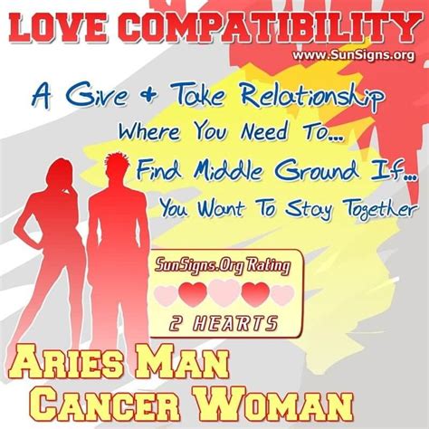 Unleashing the Passionate Romance between an Aries Woman and Cancer Man: The Explosive Chemistry that Ignites a Flame of Love