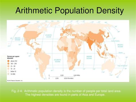 The Art of Arithmetic Population Density: Demystifying the Definition