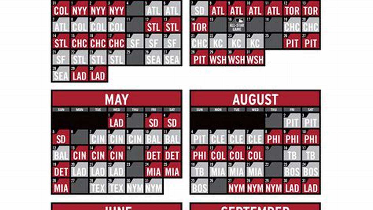 Arizona Diamondbacks 2024 Schedule