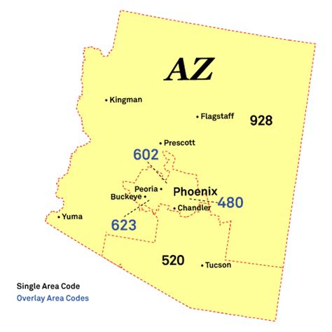 Yuma County, AZ Zip Code Wall Map Red Line Style by MarketMAPS MapSales
