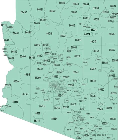 Area Codes in Arizona