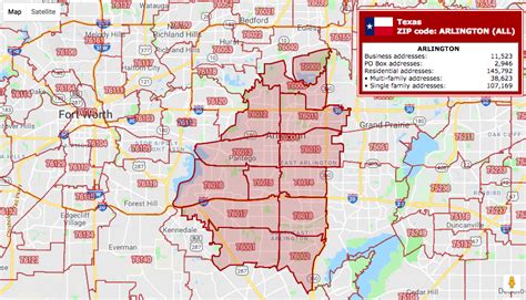 Arlington Texas Zip Code Map