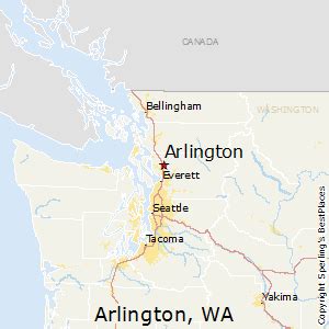 Arlington Virginia Zip Code Wall Map (Red Line Style) by MarketMAPS