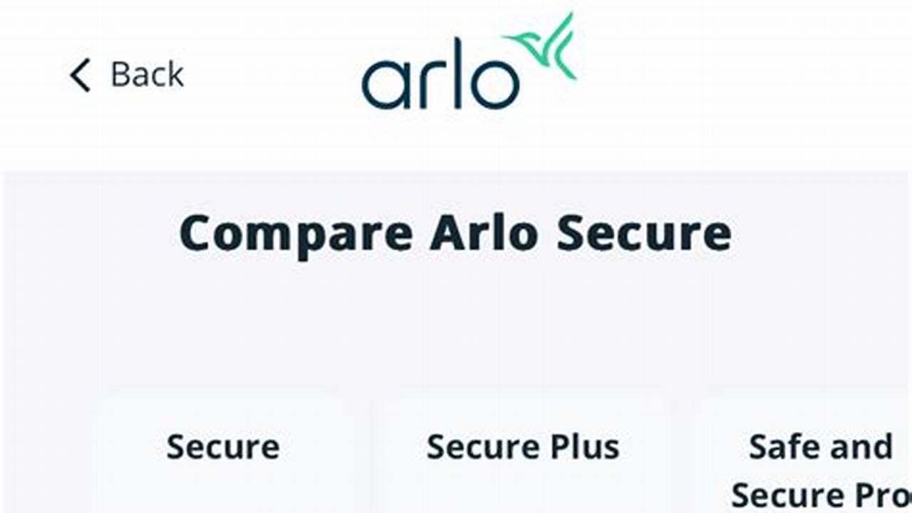 Arlo Promo Code 2025
