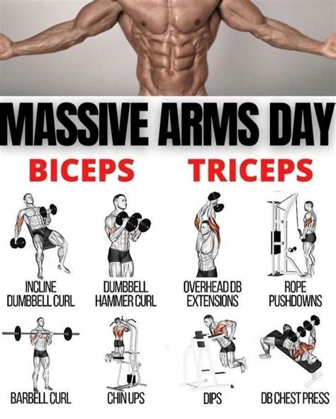 Arm Work