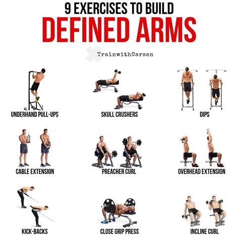 Arm Work Outs