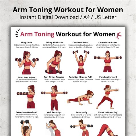 Arm Workout Chart Image