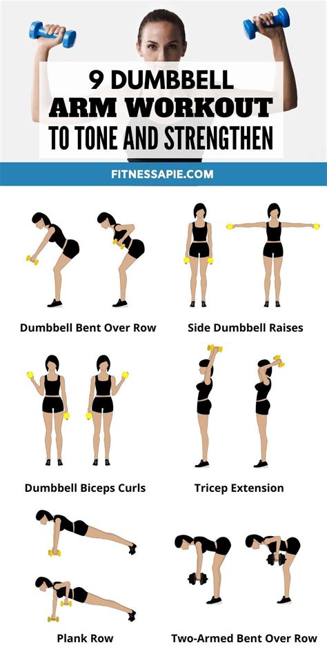 Arm Workout Routine Dumbbell