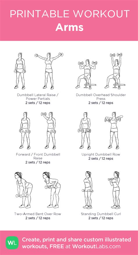 Arm Workout Routine Pdf