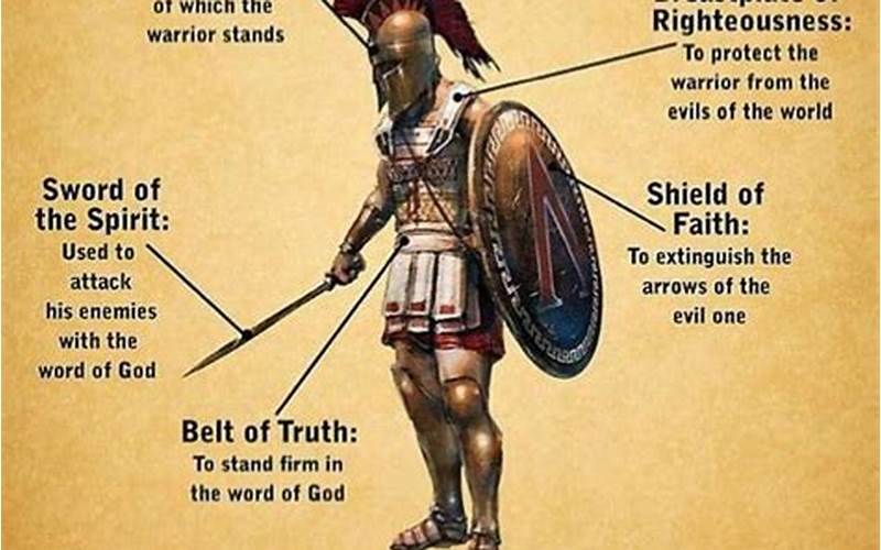 Armor Of God Meaning