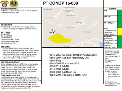 Army Conop Template Ppt