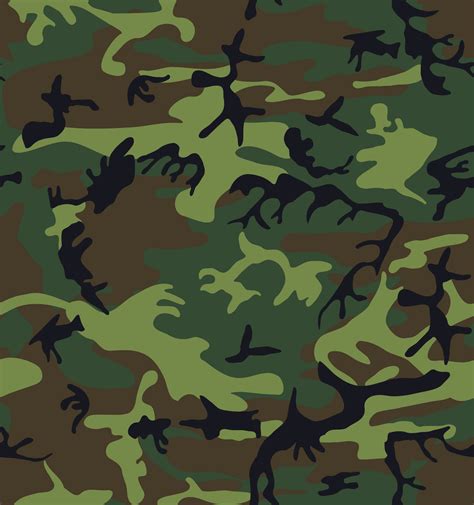 Strong and Stylish: Army Printed Clothing for Any Occasion