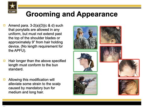 Army Facial Hair Regulation
