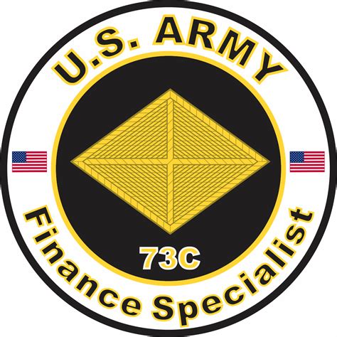 Army Finance MOS