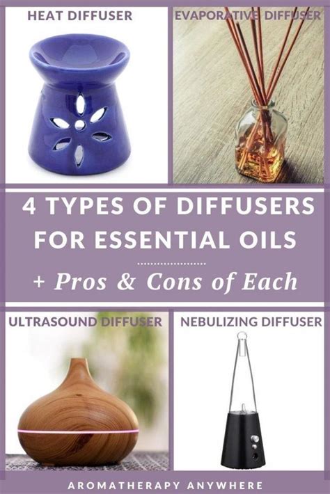 Aromatherapy Diffusers: Types, Uses & Benefits.