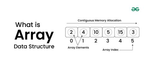 Unveiling the Crisis of Plastic Pollution: Analyzing Its Profound Impact on the Environment