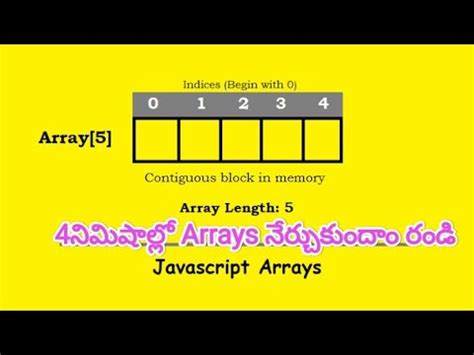 Array JavaScript Telugu