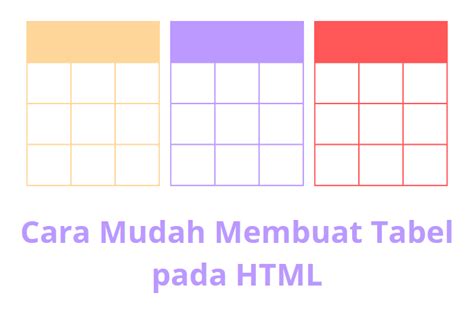 Array ke Tabel HTML: Mudah & Cepat