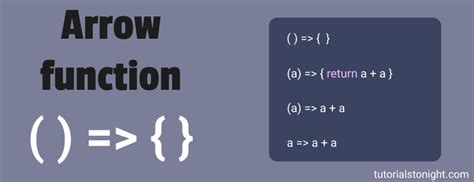 Arrow Function Javascript: Fungsi & Kegunaan Utama