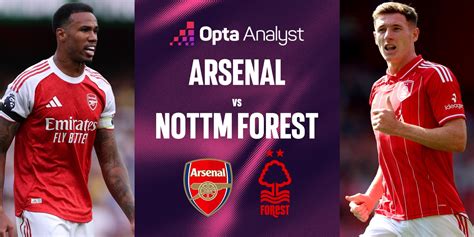 Arsenal vs Nottingham Forest prediction