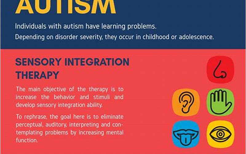 Art Therapy For Children With Autism Spectrum Disorder