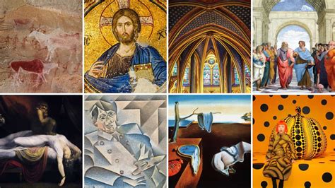 Art History Images