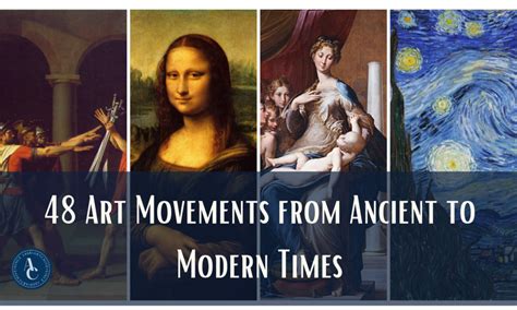 Art Movements