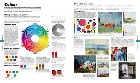 Unveiling Masterpieces: Dive into the World of Art with The Definitive Visual Guide