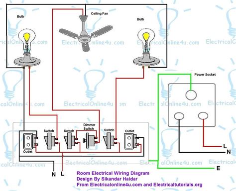 Art of Connection in Wiring Diagrams