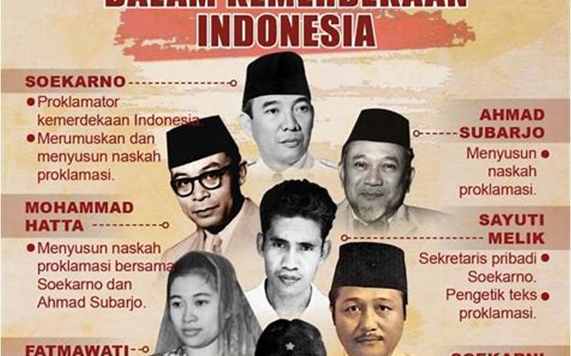 Arti Penting Proklamasi Kemerdekaan Indonesia