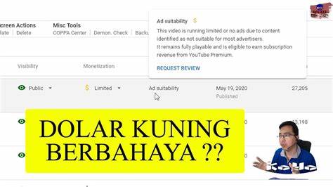 Arti Dollar Kuning di YouTube Indonesia