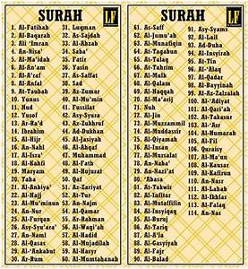 Makna Nama Chika dalam Al-Quran untuk Kesehatan Spiritual