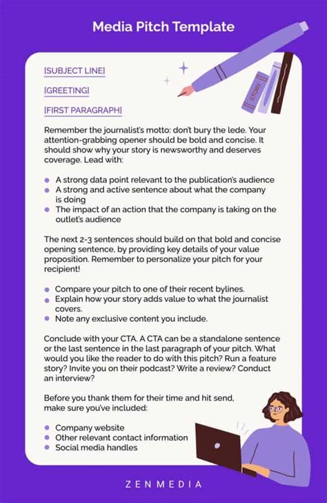 Article Pitch Template