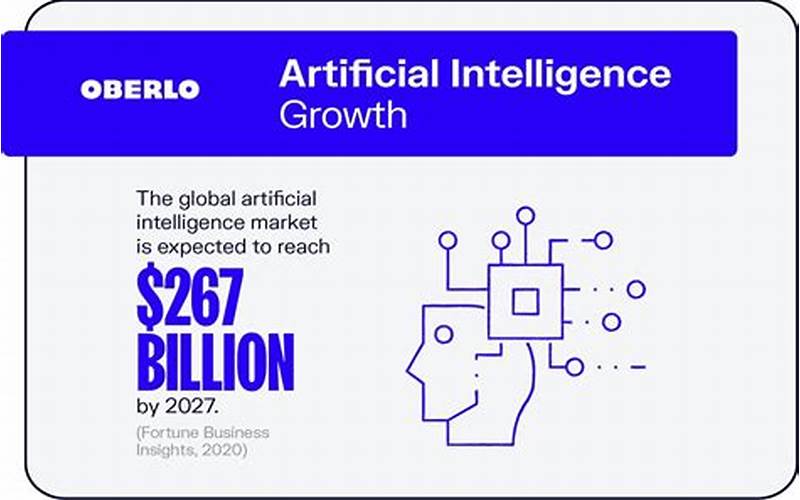 Artificial Intelligence Growth
