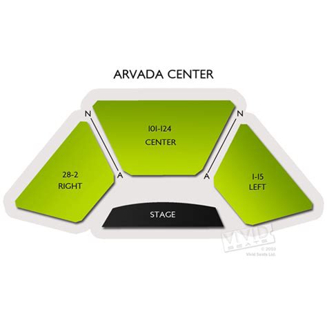 Arvada Center Seating Chart