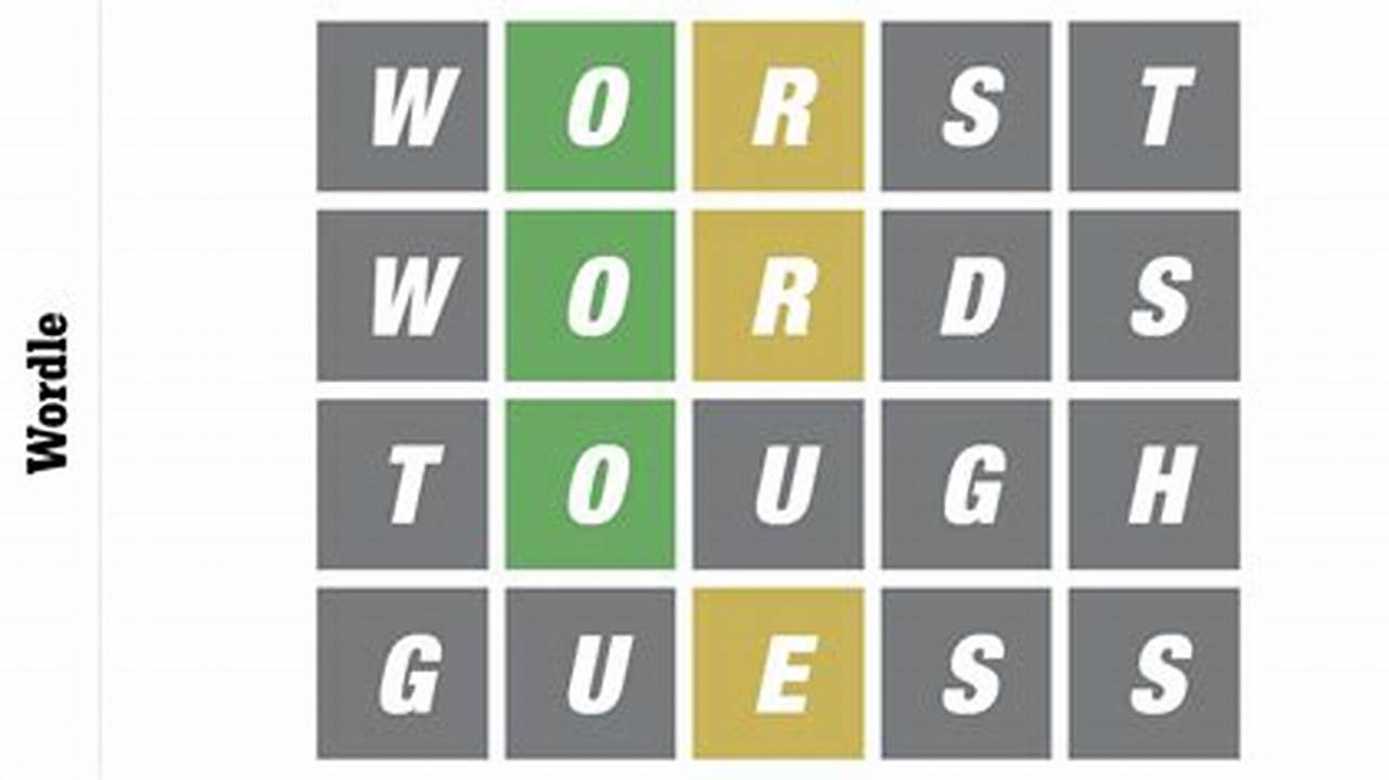As Far As Hardest Wordle Words Go, Wednesday’s Was Pretty Tough., 2024