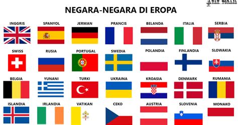 Asal-usul Nama-Nama Negara di Eropa