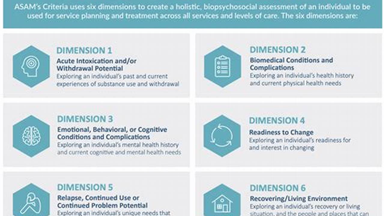 Asam Conference 2024 Registration