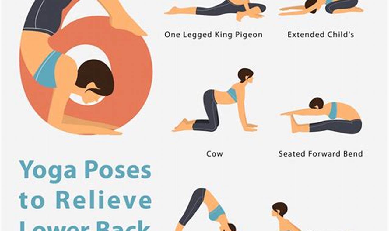 Asanas For Back Pain Yoga