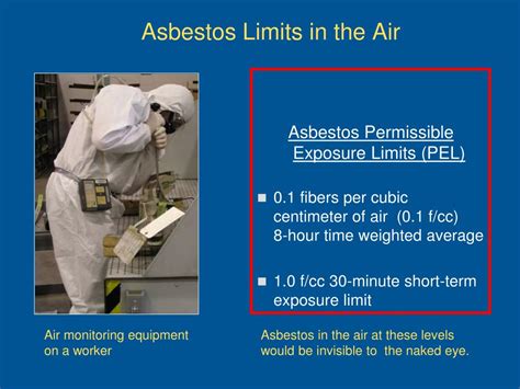 Asbestos Exposure Limits