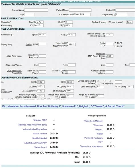 Maximizing Vision: How Ascrs Post Lasik Calculator Can Help You Improve Your Visual Outcomes
