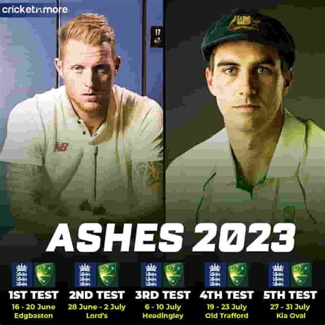 Why the 2025-26 Ashes Will Be Different: Context and Form Analysis