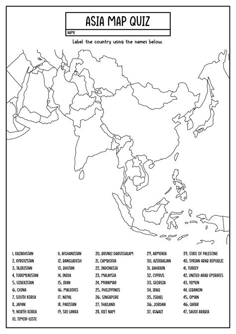 The Ultimate Asia Map Quiz! BrainFall