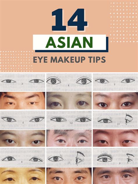 Asian Eye Shape