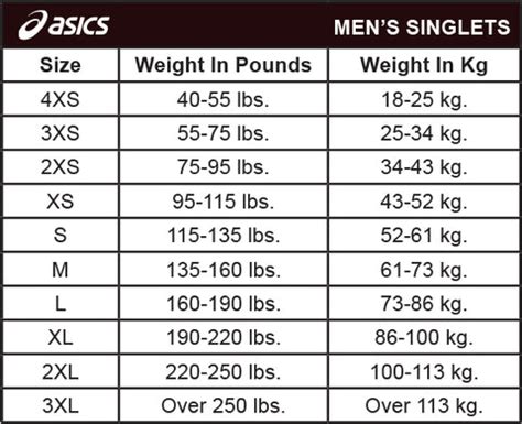 Asics Singlet Size Chart