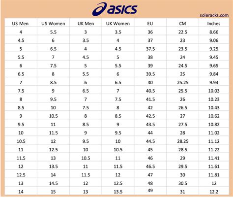 Asics Size Shoes Chart
