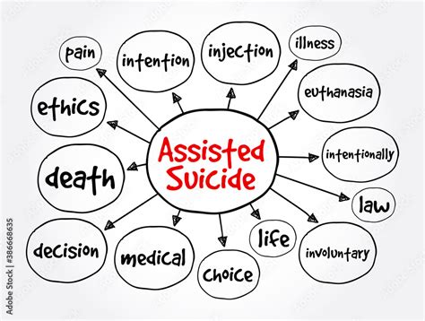 Intervening with a Potential Suicide July 2014 Revision — Albuquerque